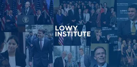 Lowy Institute