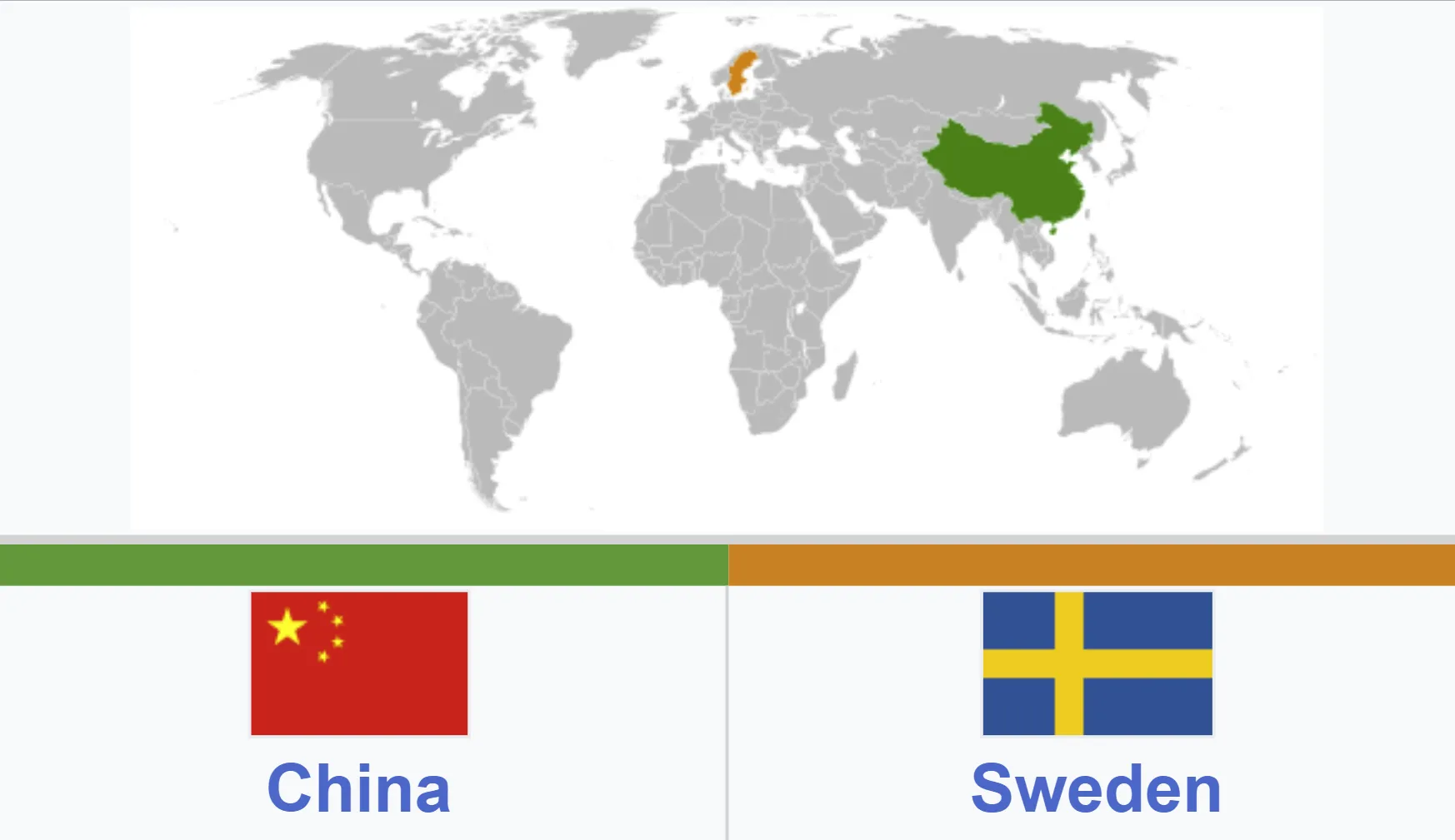 China–Sweden relations
