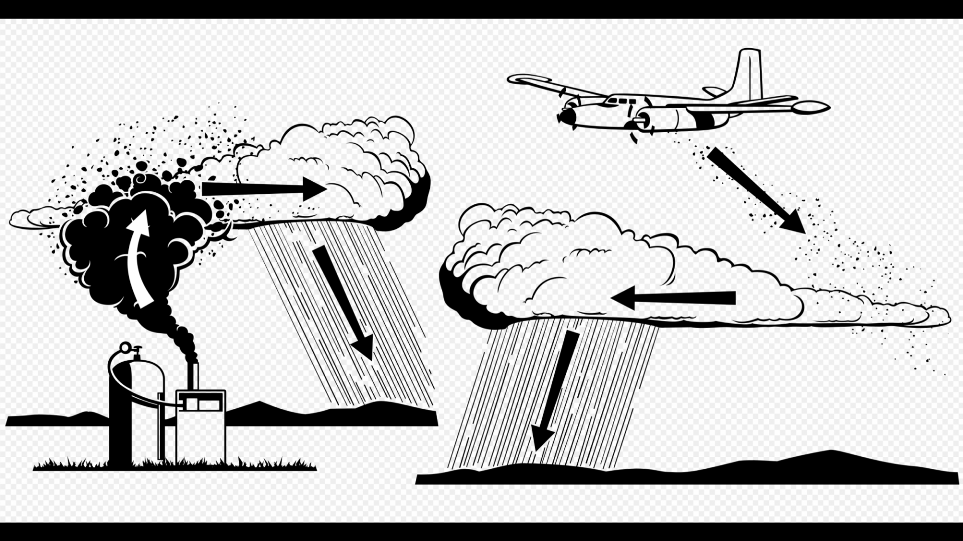 Cloud Seeding Graphic Weather modification